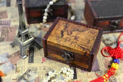 European style antique desktop storage box (Option: Map Style)